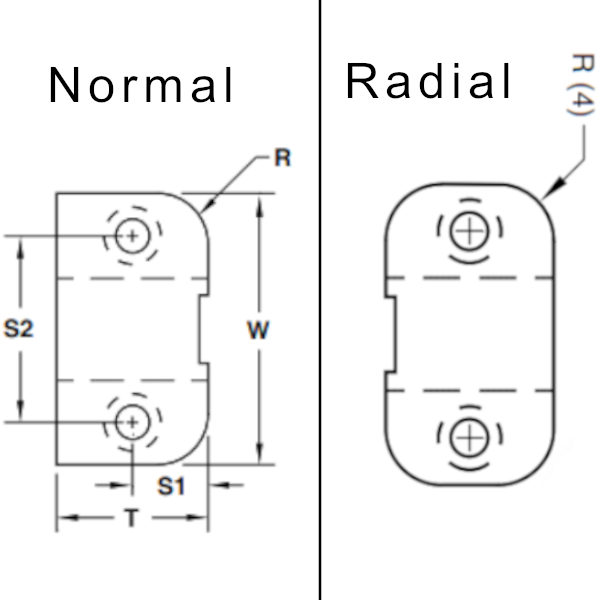 Z-SERIES TOP LOCK